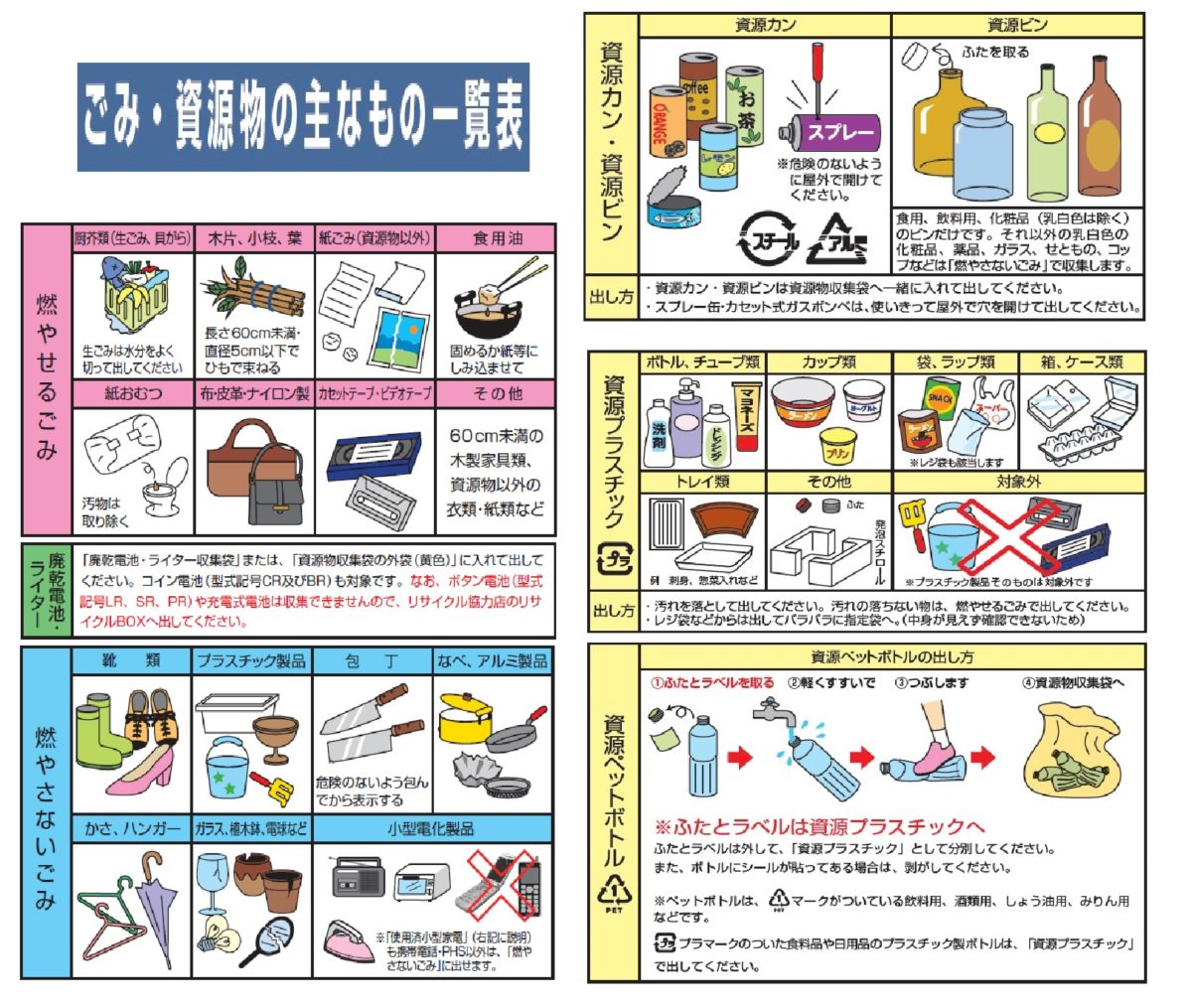 ゴミ 土浦 カレンダー 市